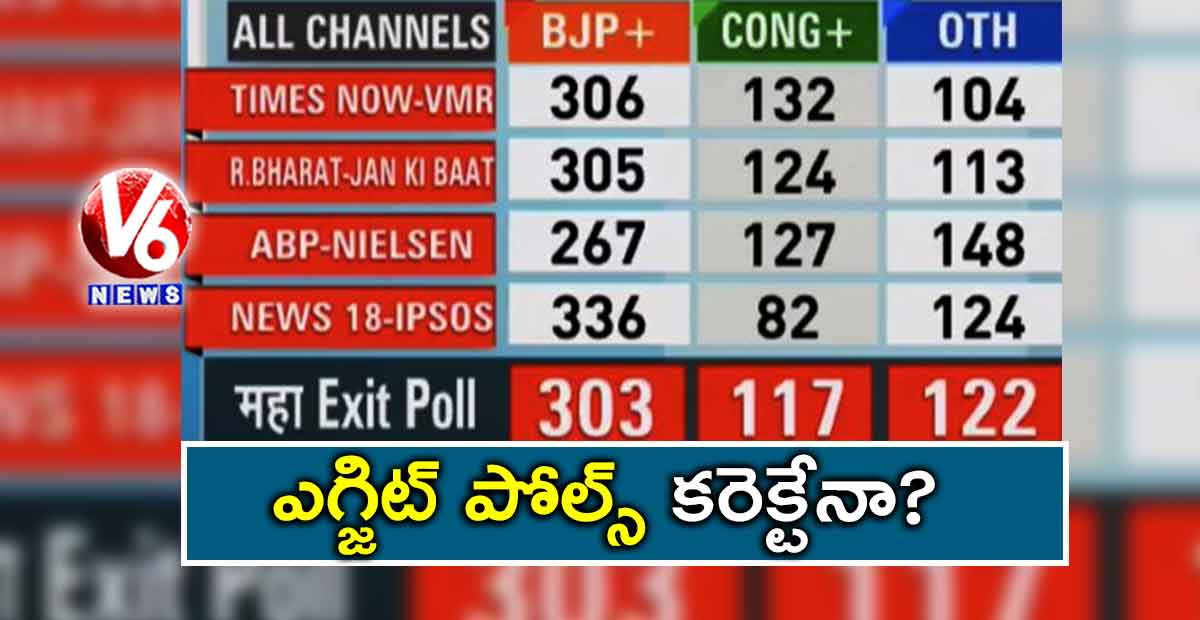 ఎగ్జిట్​ పోల్స్​ కరెక్టేనా?