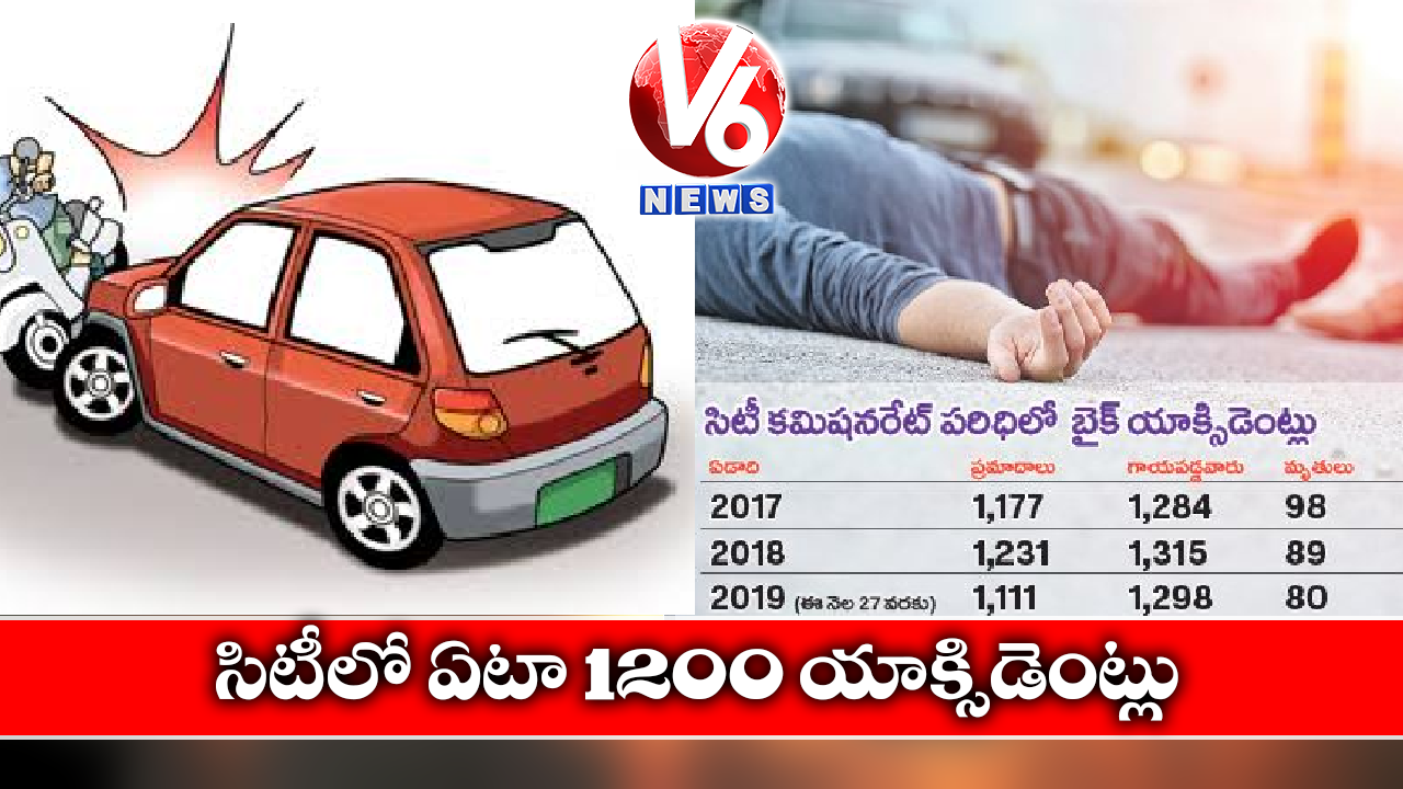 సిటీలో ఏటా 1200 యాక్సిడెంట్లు