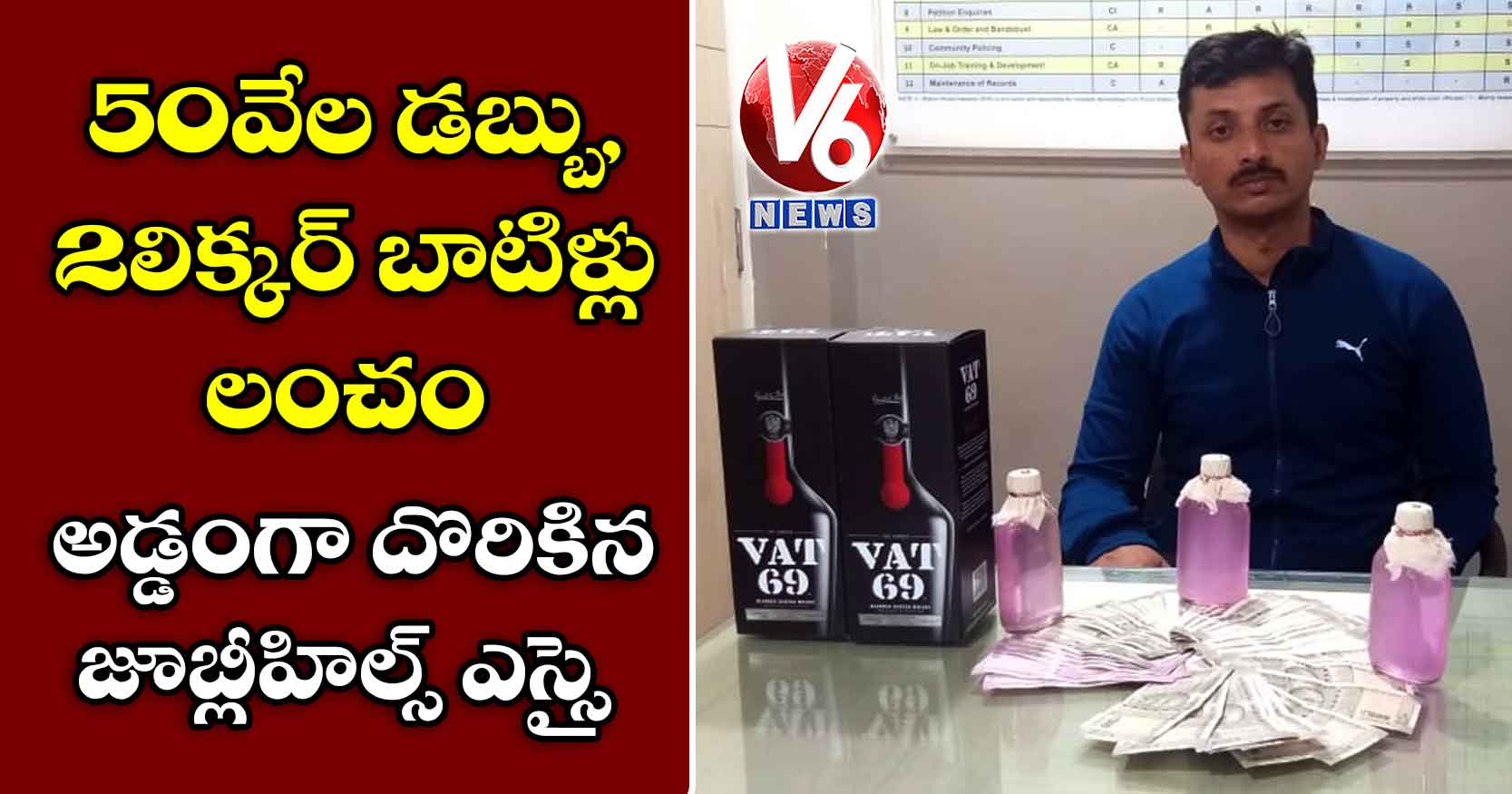 50 వేల డబ్బు, 2 లిక్కర్ బాటిళ్లు లంచం: అడ్డంగా దొరికిన జూబ్లీహిల్స్ ఎస్సై