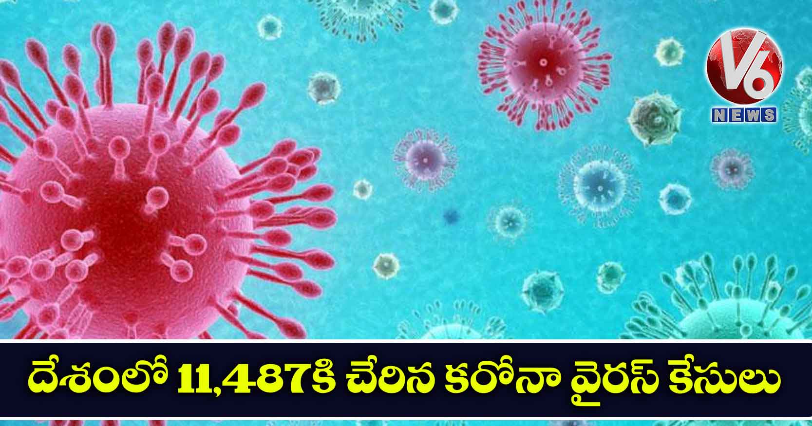దేశంలో 11,487కి చేరిన కరోనా వైరస్ కేసులు