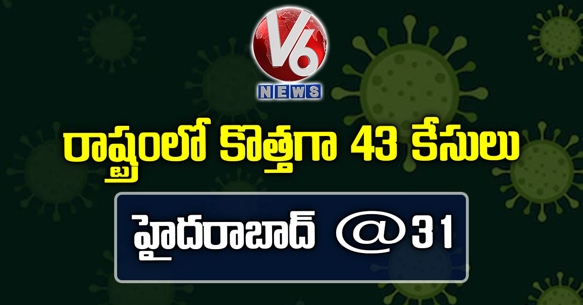రాష్ట్రంలో కొత్తగా 43 కేసులు: హైదరాబాద్@31