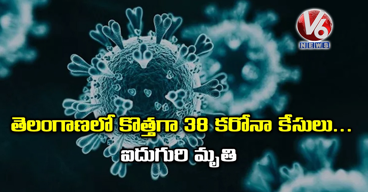 తెలంగాణ‌లో కొత్త‌గా 38 క‌రోనా కేసులు.. ఐదుగురి మృతి