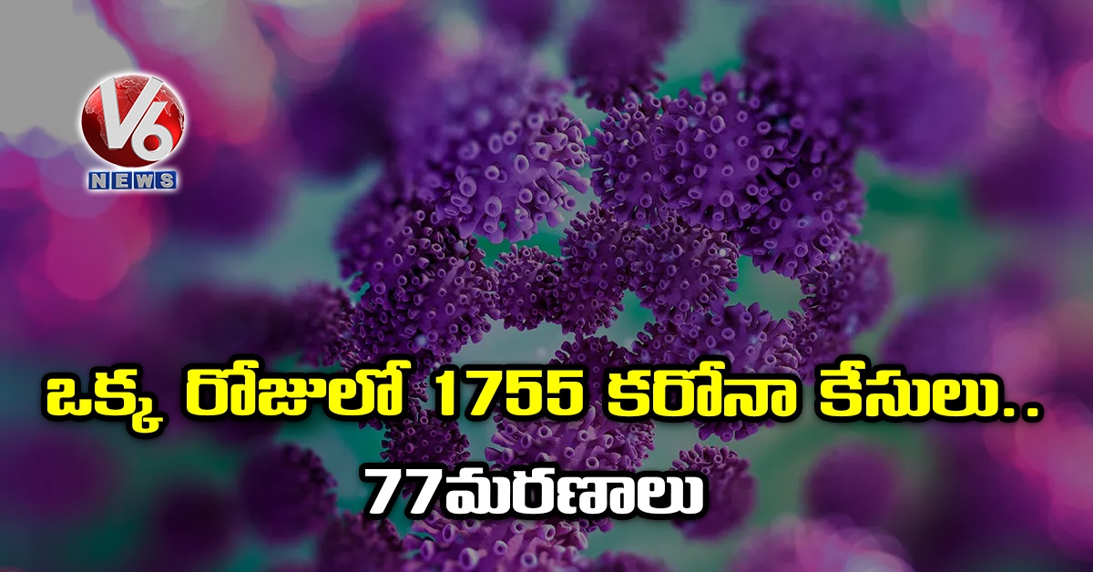 ఒక్క రోజులో 1755 క‌రోనా కేసులు.. 77 మ‌ర‌ణాలు