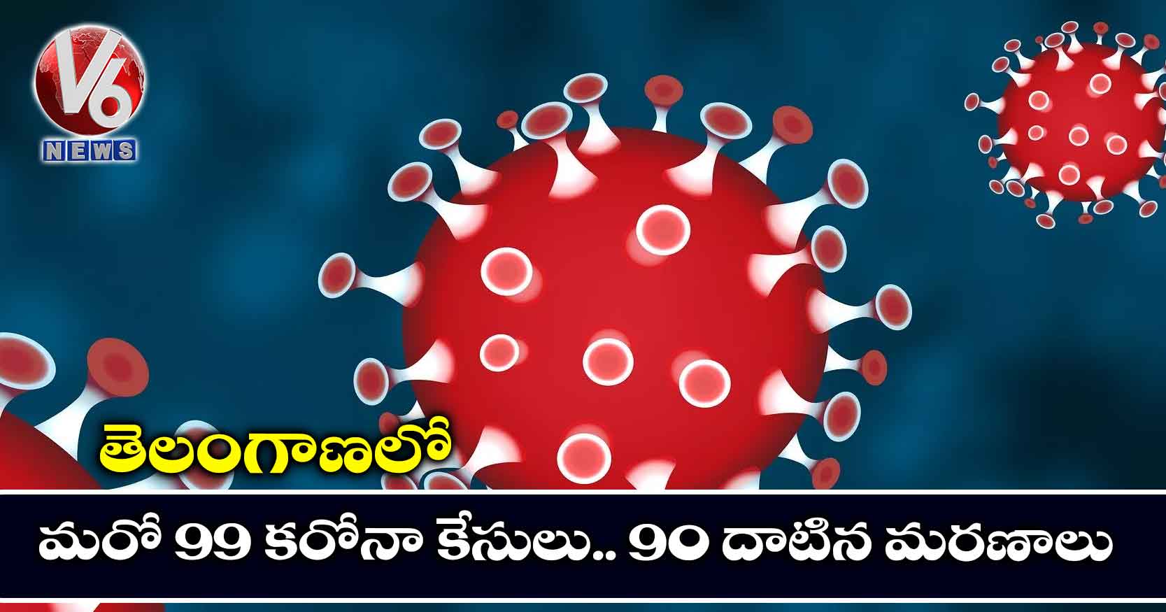తెలంగాణ‌లో మ‌రో 99 క‌రోనా కేసులు.. 90 దాటిన మ‌ర‌ణాలు