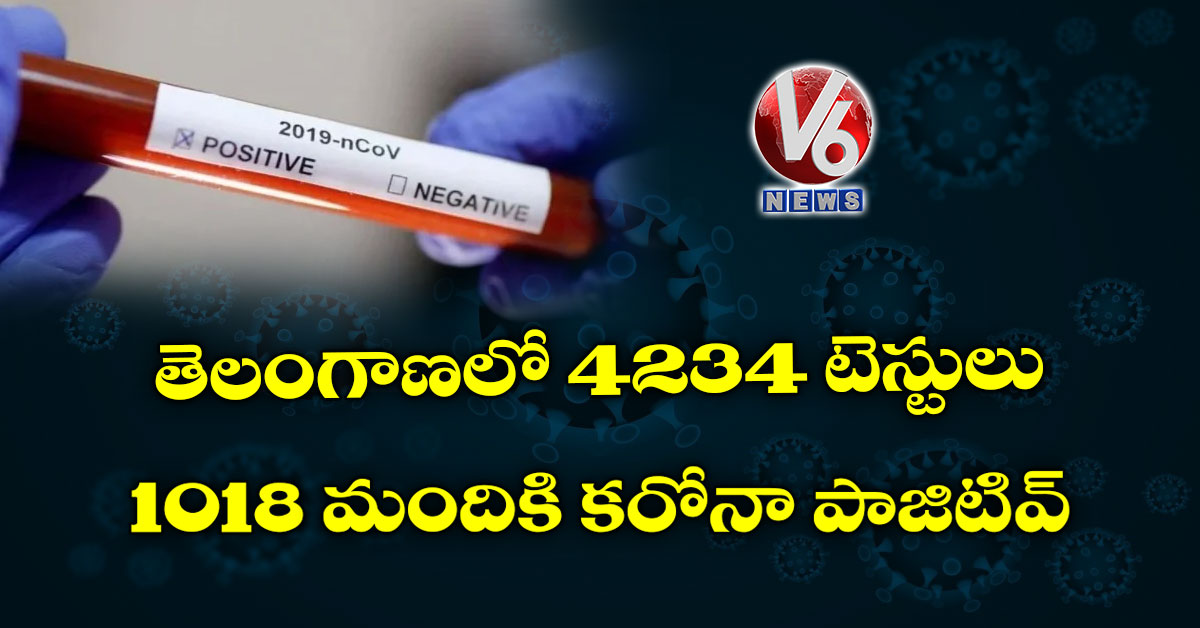 తెలంగాణ‌లో 4234 టెస్టులు.. 1018 మందికి క‌రోనా పాజిటివ్