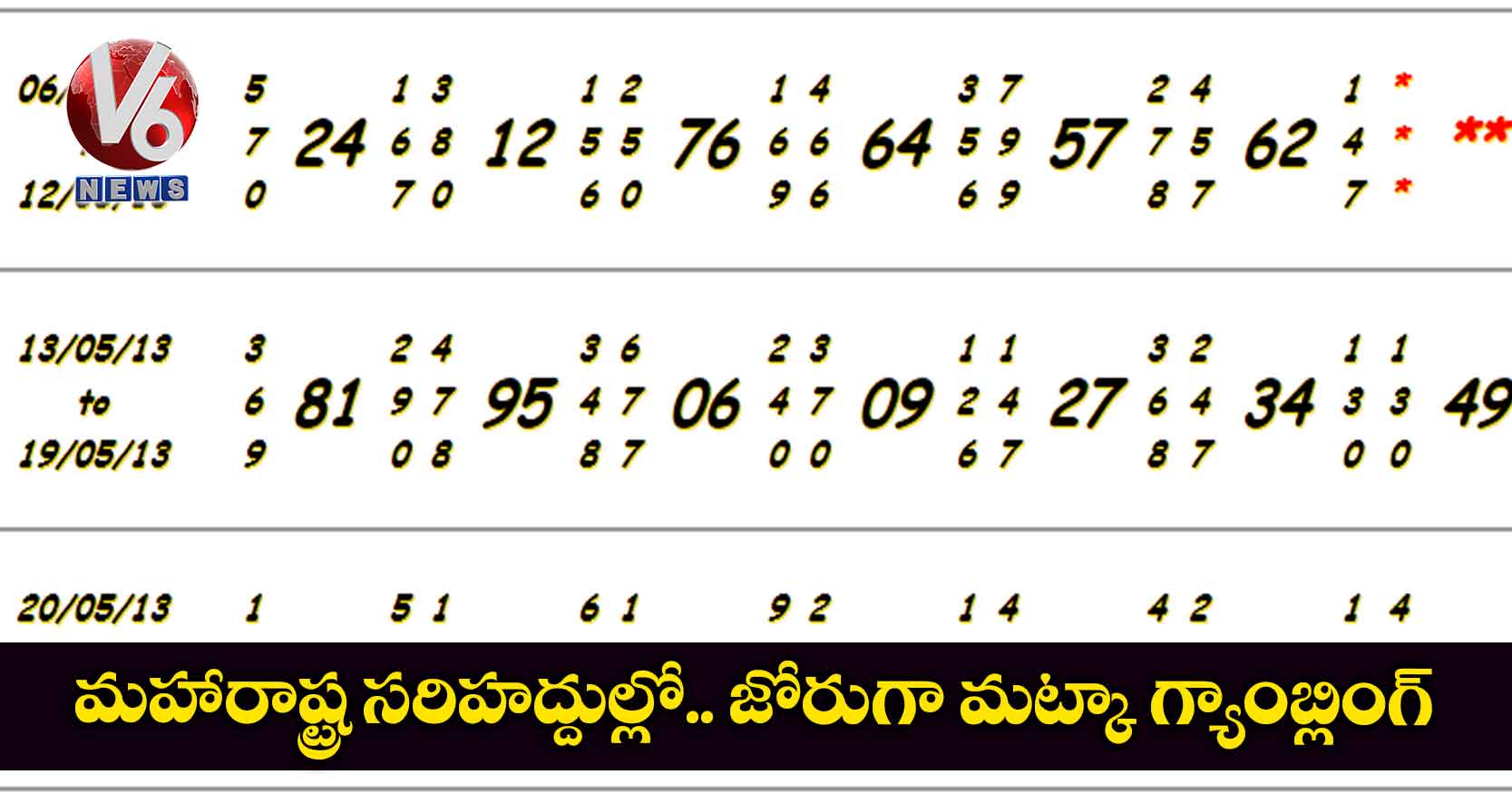 మహారాష్ట్ర సరిహద్దుల్లో.. జోరుగా మట్కా గ్యాంబ్లింగ్