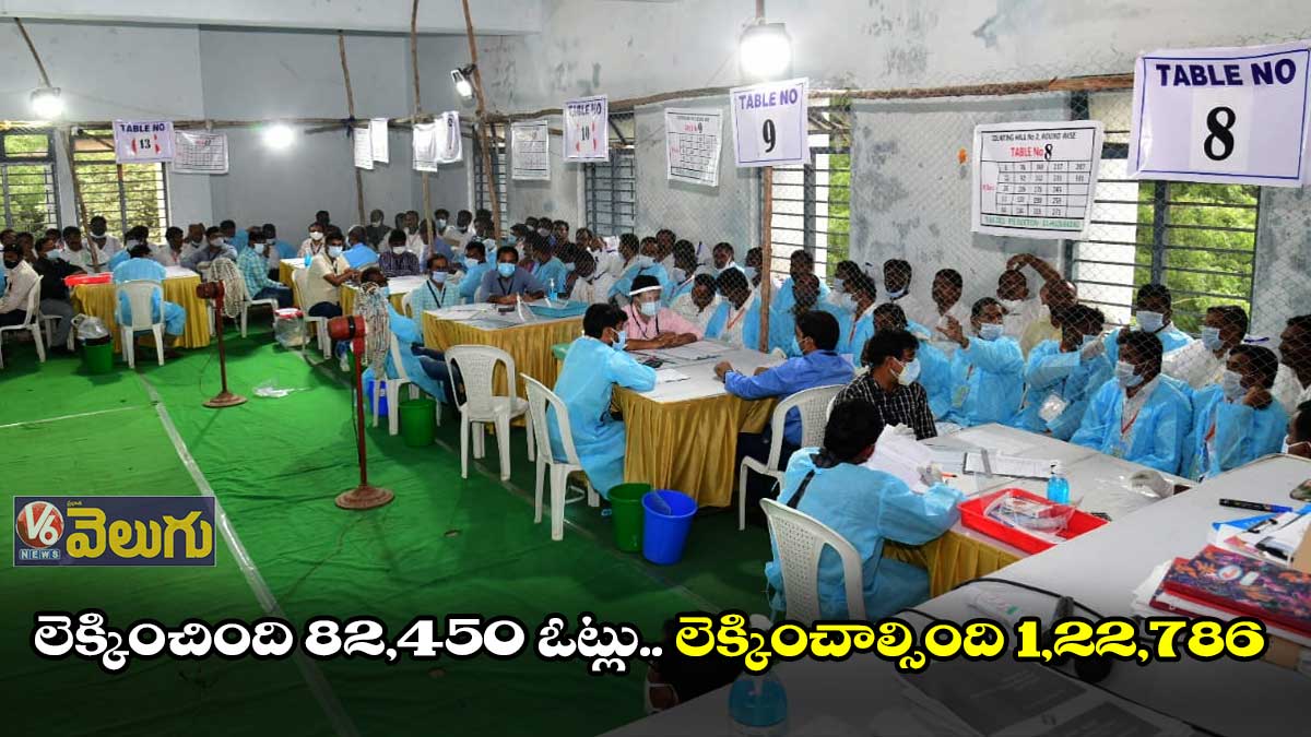  లెక్కించింది 82,450 ఓట్లు.. లెక్కించాల్సింది 1,22,786