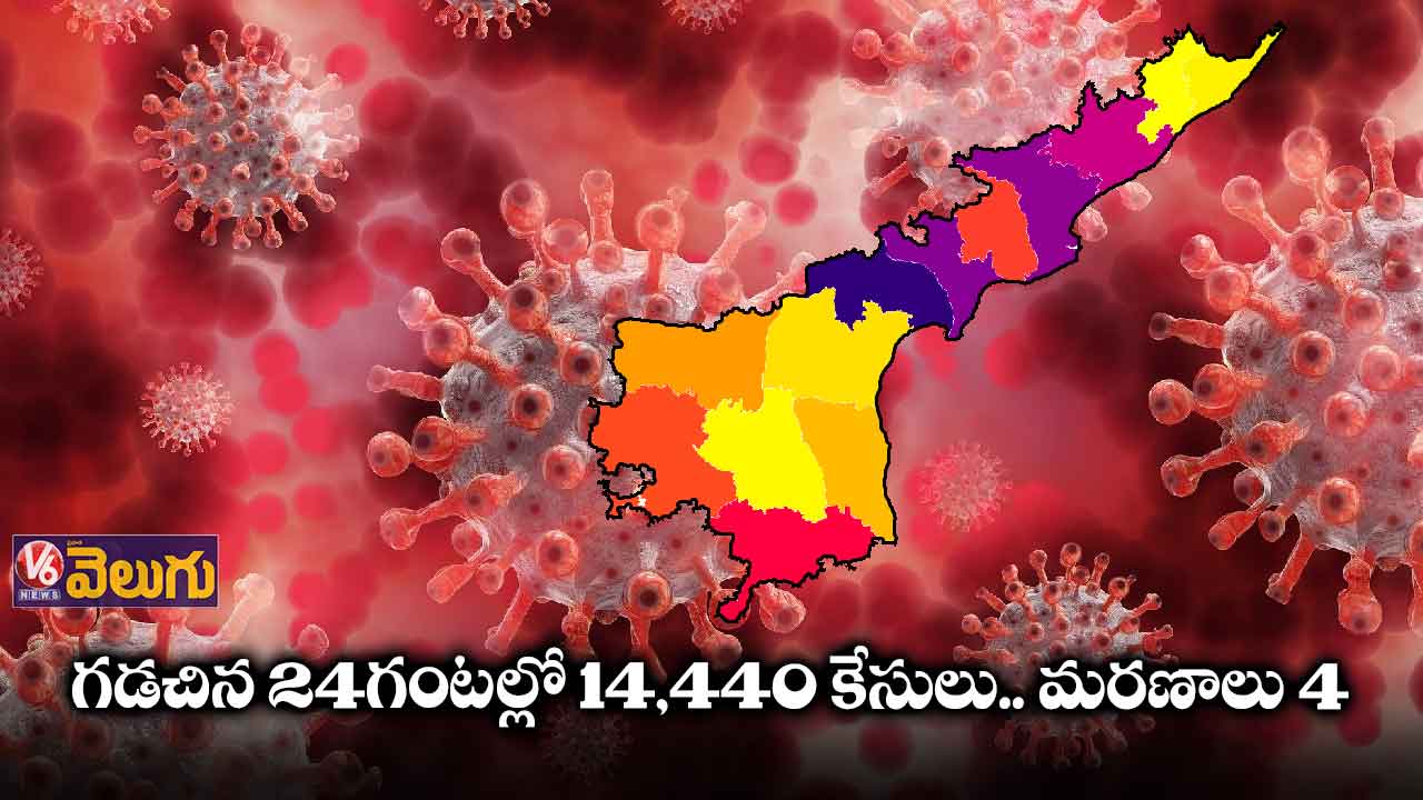 ఏపీలో ఒక్కరోజే  14వేలు దాటిన కేసులు