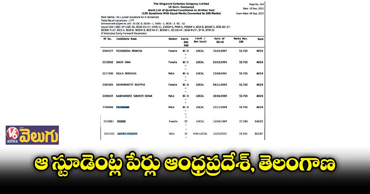 సింగరేణి జూనియర్​ అసిస్టెంట్​ పరీక్షల్లో చిత్రాలు