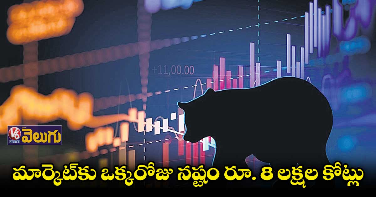 4 రోజుల్లో రూ.15 లక్షల కోట్ల సంపద ఆవిరి