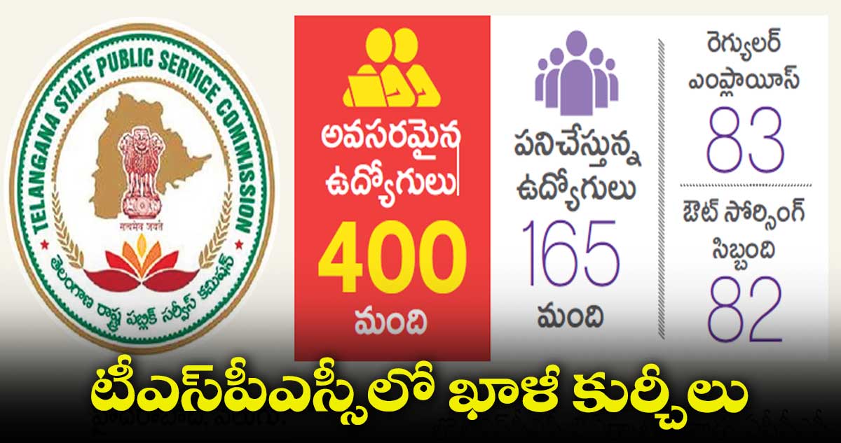టీఎస్పీఎస్సీలో ఖాళీ కుర్చీలు