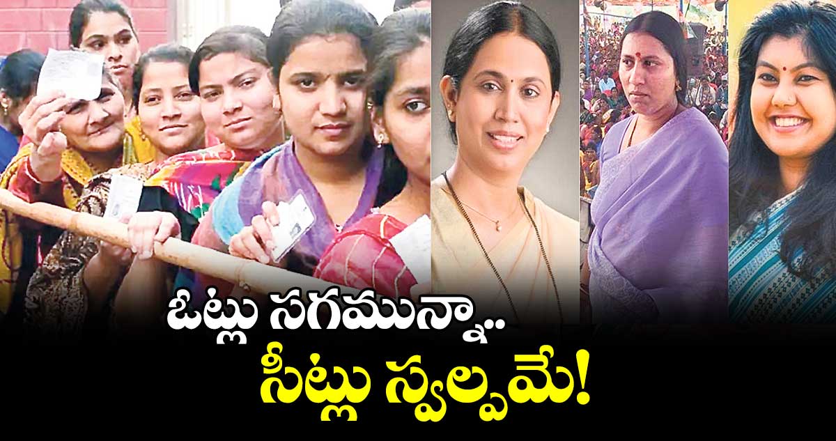 ఓట్లు సగమున్నా.. సీట్లు స్వల్పమే!