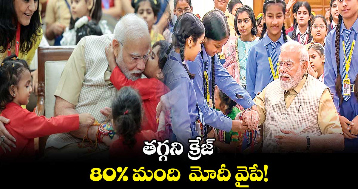 తగ్గని మోడీ పాపులారిటీ.. 80% మంది  మోదీ వైపే! 