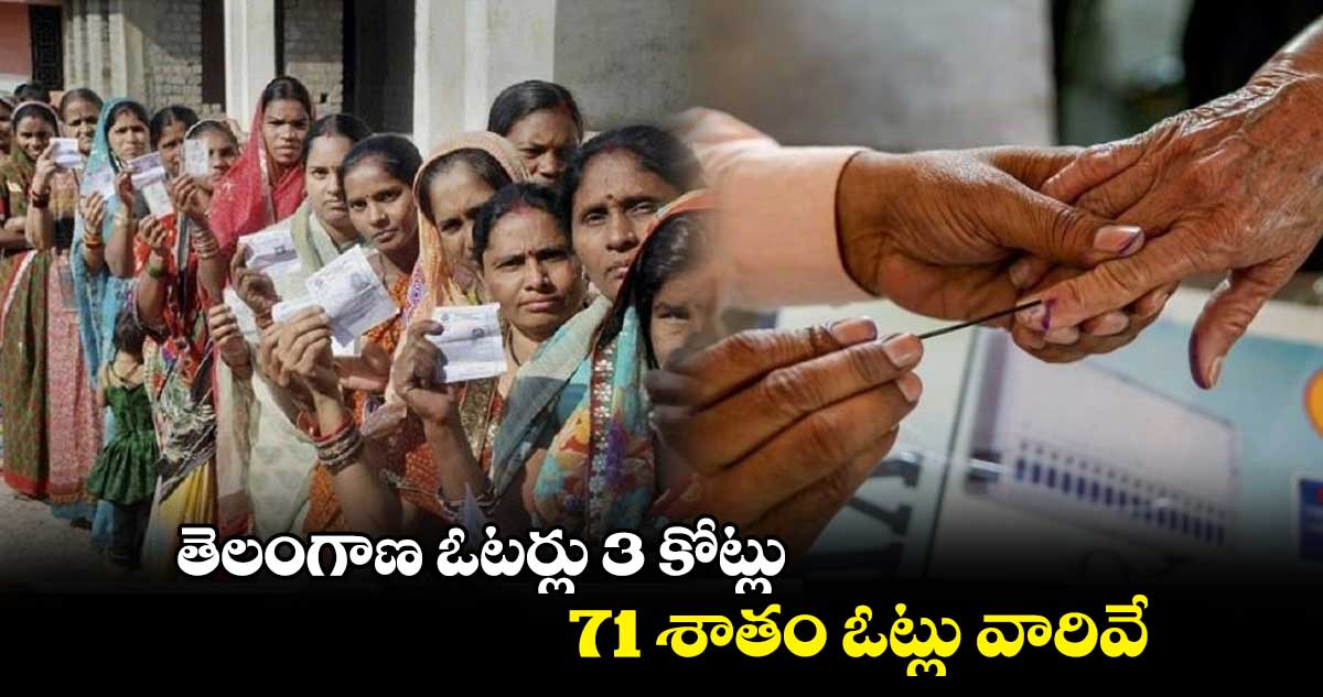 తెలంగాణ ఓటర్లు 3 కోట్లు..71 శాతం ఓట్లు వారివే
