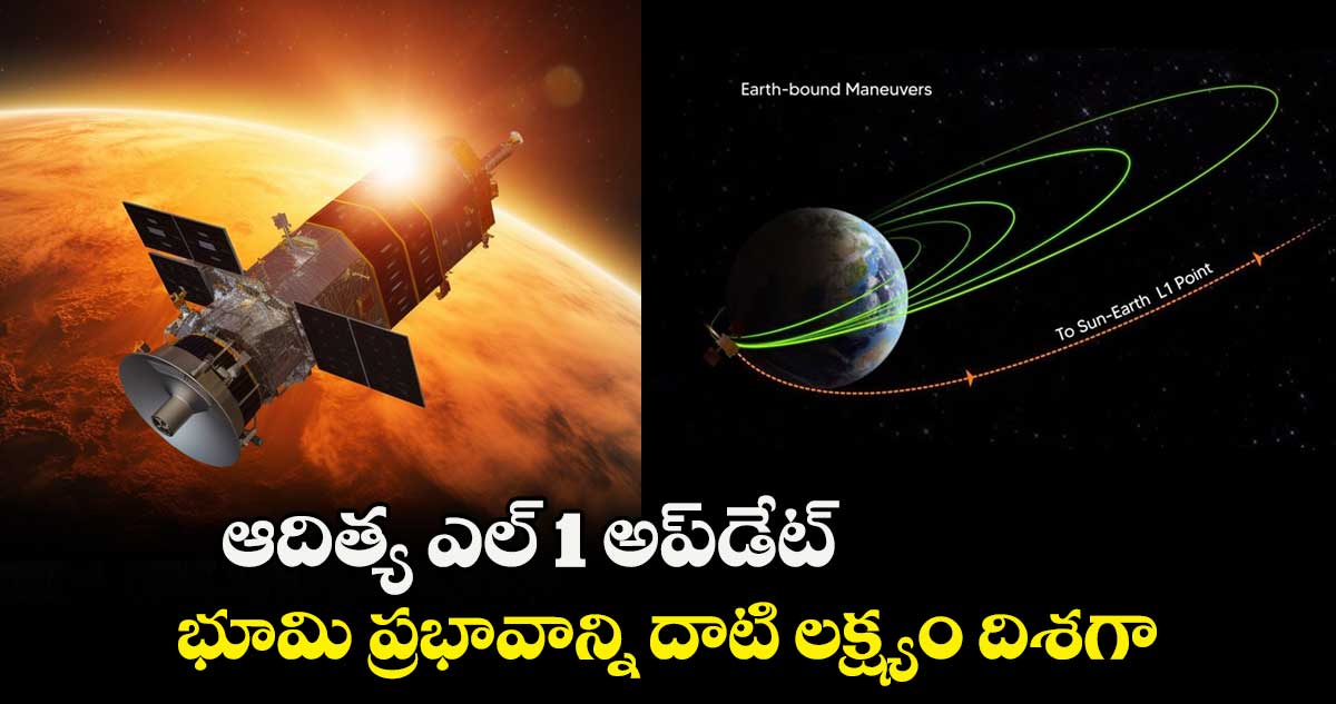 ఆదిత్య ఎల్ 1 అప్⁬డేట్.. భూమి ప్రభావాన్ని దాటి లక్ష్యం  దిశగా..