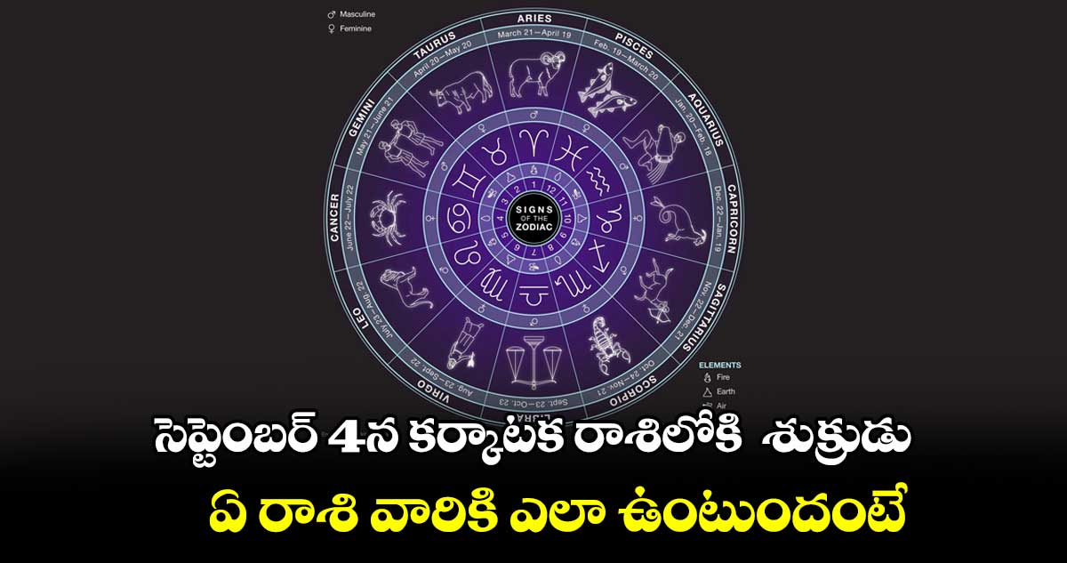 సెప్టెంబర్ 4న కర్కాటక రాశిలోకి శుక్రుడు... ఏ రాశి వారికి ఎలా ఉంటుందంటే....