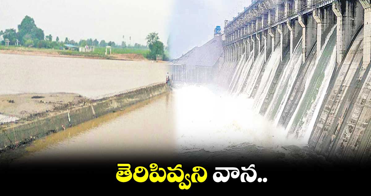 తెరిపివ్వని వాన..