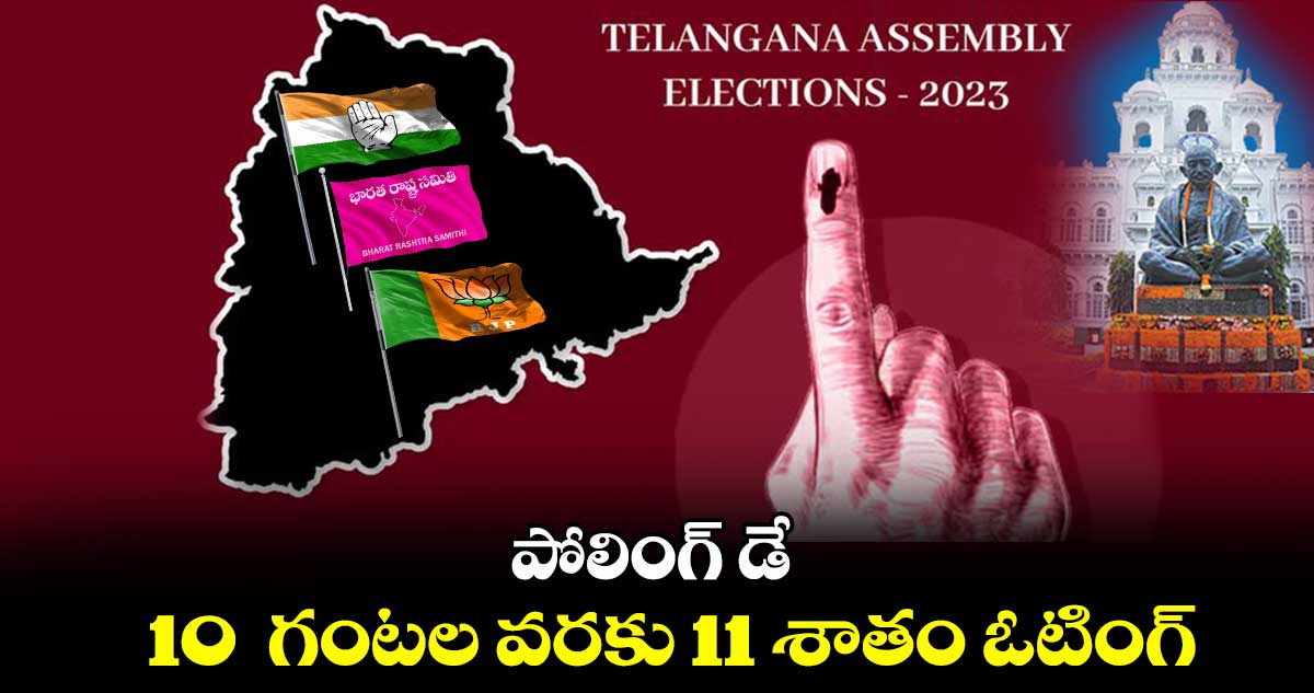 పోలింగ్ డే :10 గంటల వరకు 11 శాతం ఓటింగ్
