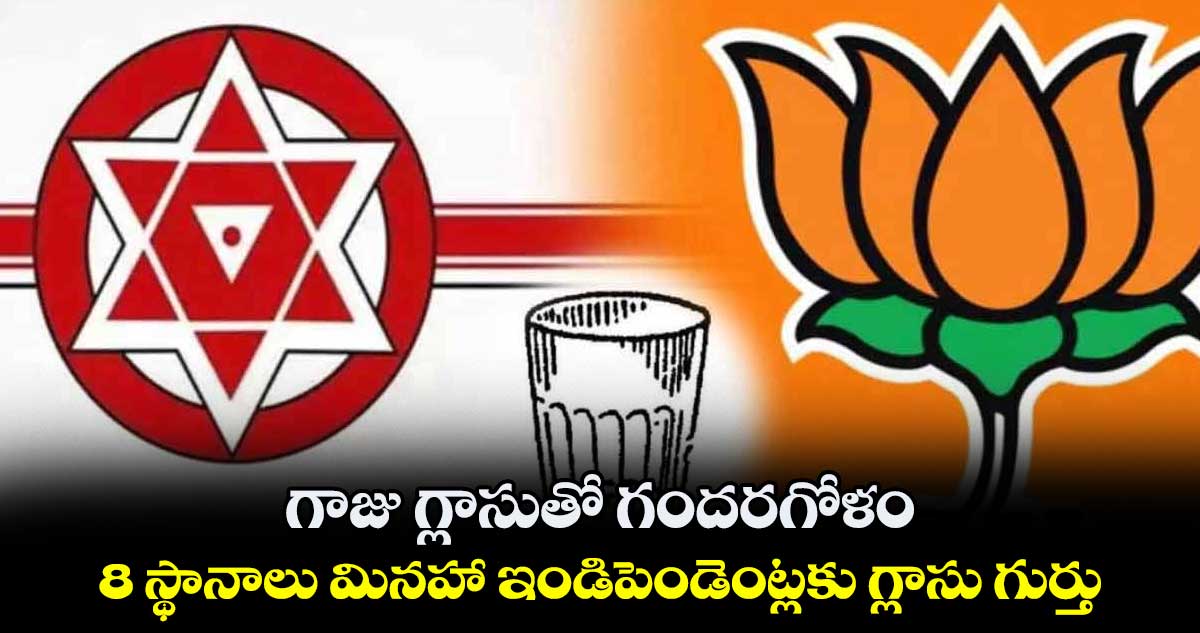 గాజు గ్లాసుతో గందరగోళం.. 8 స్థానాలు మినహా ఇండిపెండెంట్లకు గ్లాసు గుర్తు  