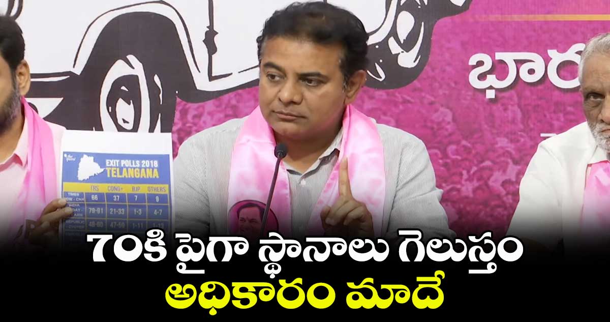 70కి పైగా స్థానాలు గెలుస్తం.. అధికారం మాదే: కేటీఆర్