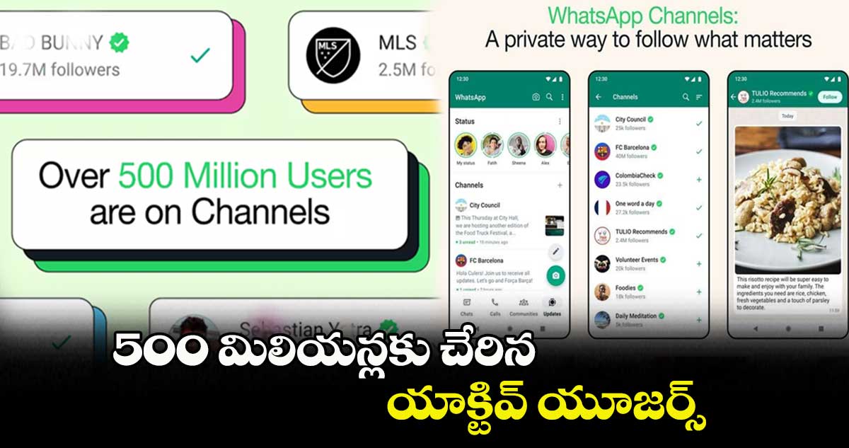 WhatsApp Channels.. 500 మిలియన్లకు చేరిన యాక్టివ్ యూజర్స్