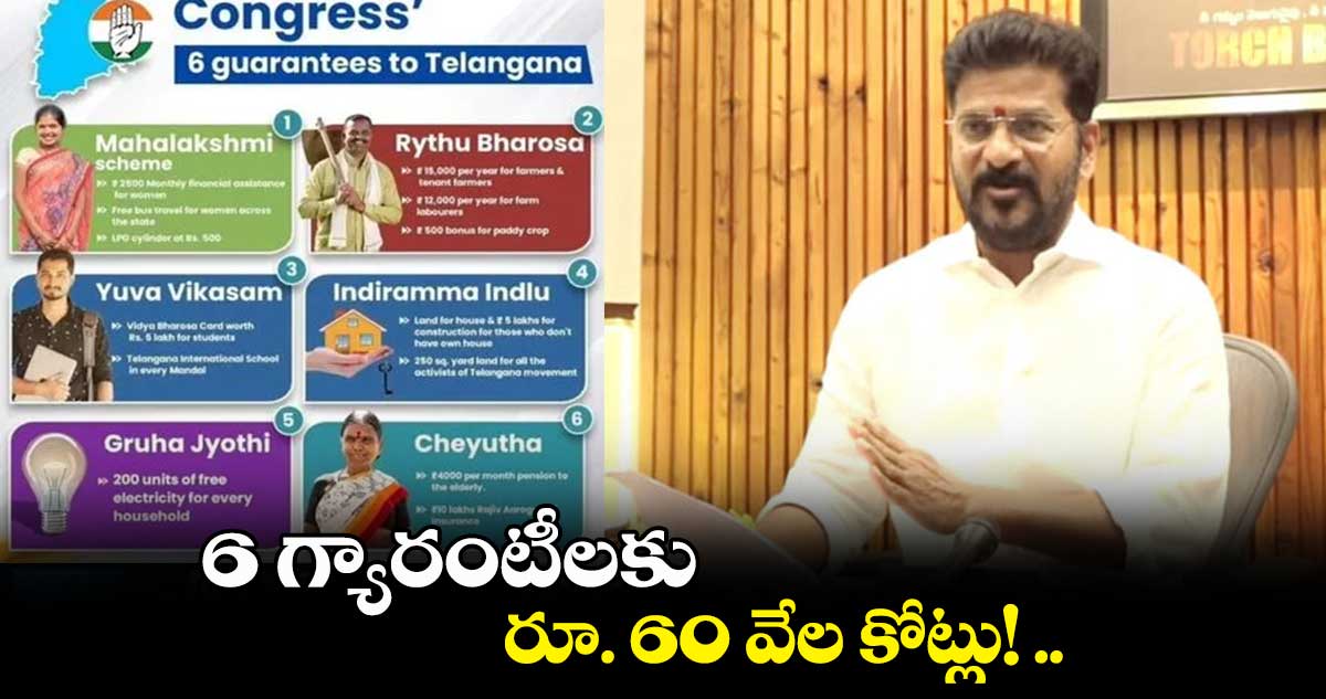 6 గ్యారంటీలకు రూ. 60 వేల కోట్లు! ..