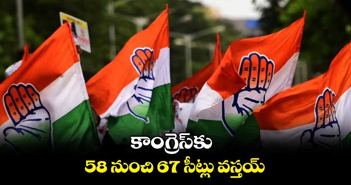 కాంగ్రెస్కు 58 నుంచి 67 సీట్లు వస్తయ్ : ఎండీ షేక్ మస్తాన్