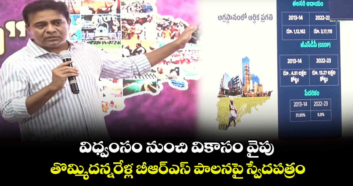 కాంగ్రెస్ శ్వేతపత్రానికి కౌంటర్ గా బీఆర్ఎస్ స్వేదపత్రం 