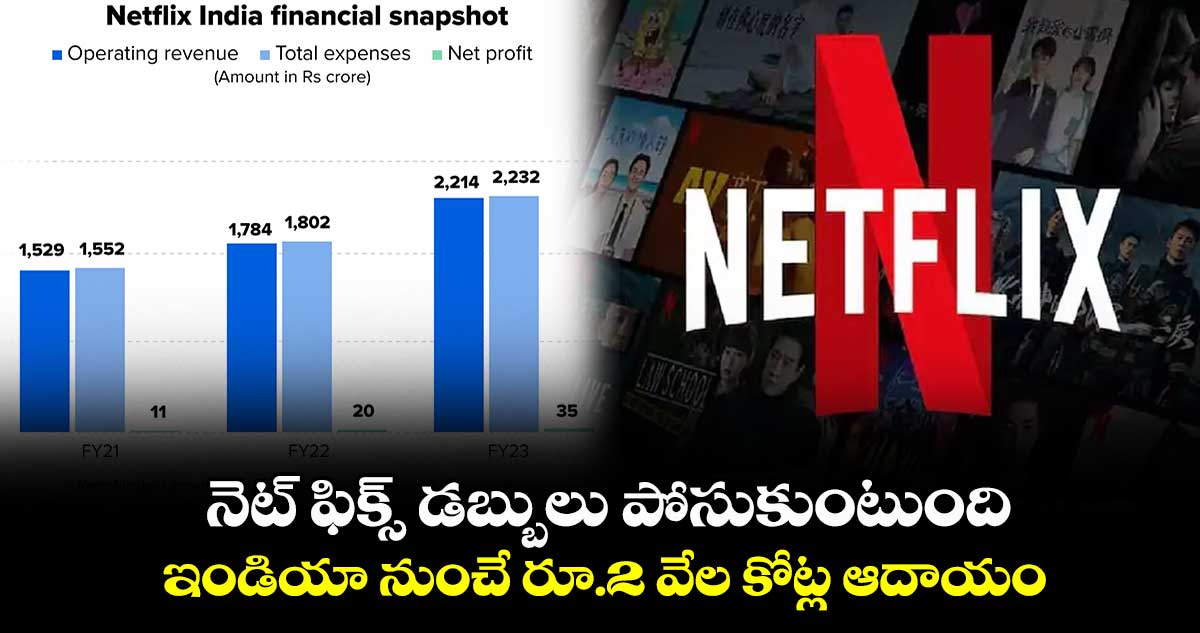 నెట్ ఫిక్స్ డబ్బులు పోసుకుంటుంది.. ఇండియా నుంచే రూ.2 వేల కోట్ల ఆదాయం