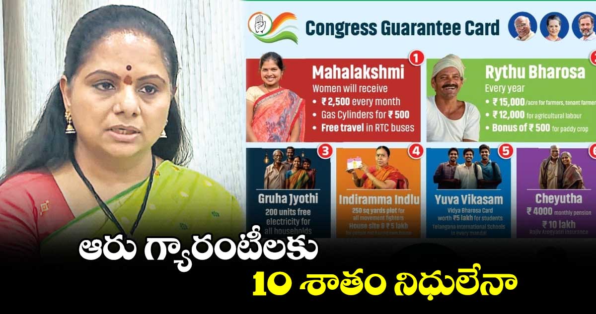 ఆరు గ్యారంటీలకు10 శాతం నిధులేనా : ఎమ్మెల్సీ కవిత
