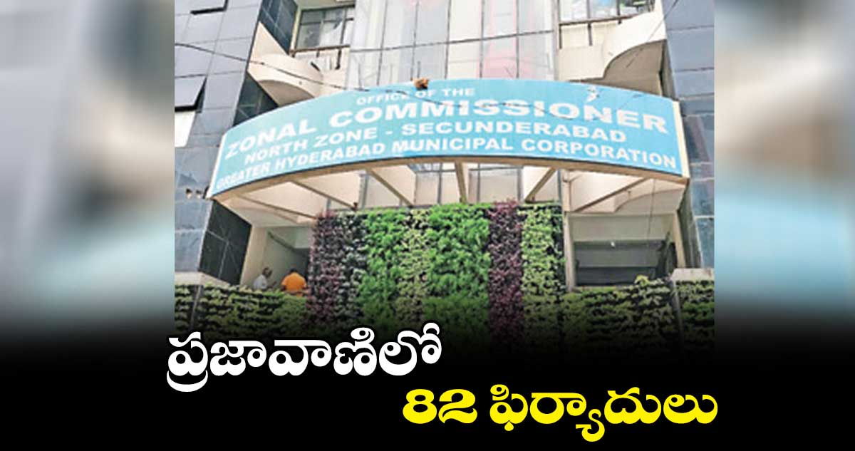 ప్రజావాణిలో 82 ఫిర్యాదులు