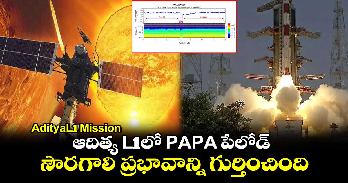 Aditya-L1 Mission: ఆదిత్య L1లో PAPA పేలోడ్  సౌరగాలి ప్రభావాన్ని గుర్తించింది