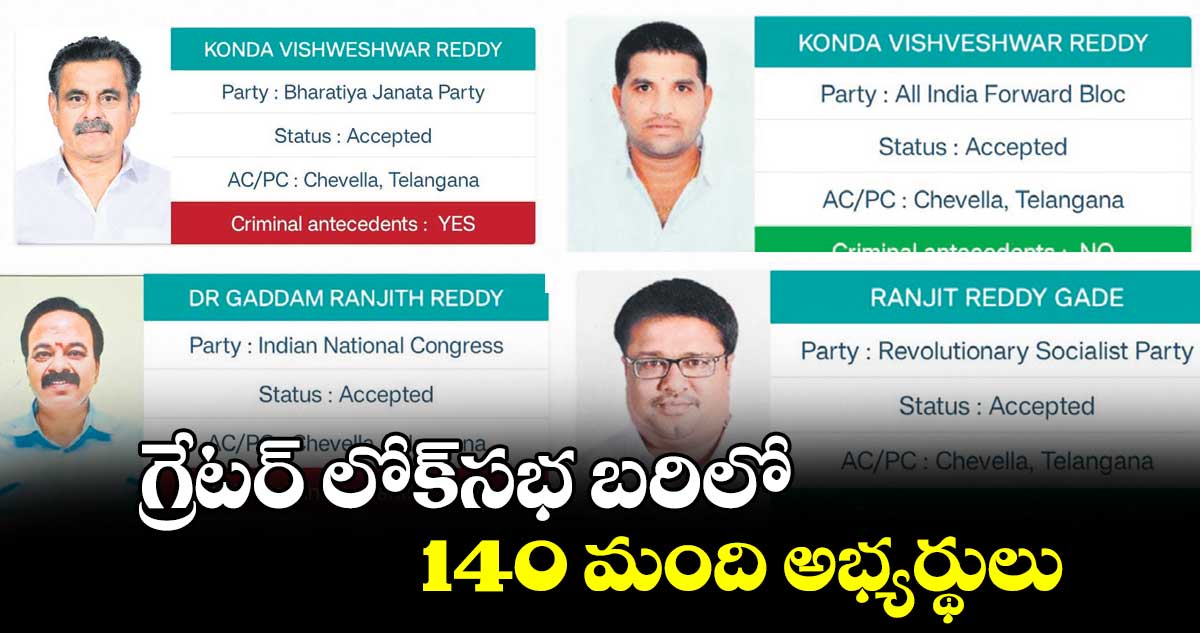 గ్రేటర్ లోక్సభ బరిలో 140 మంది అభ్యర్థులు