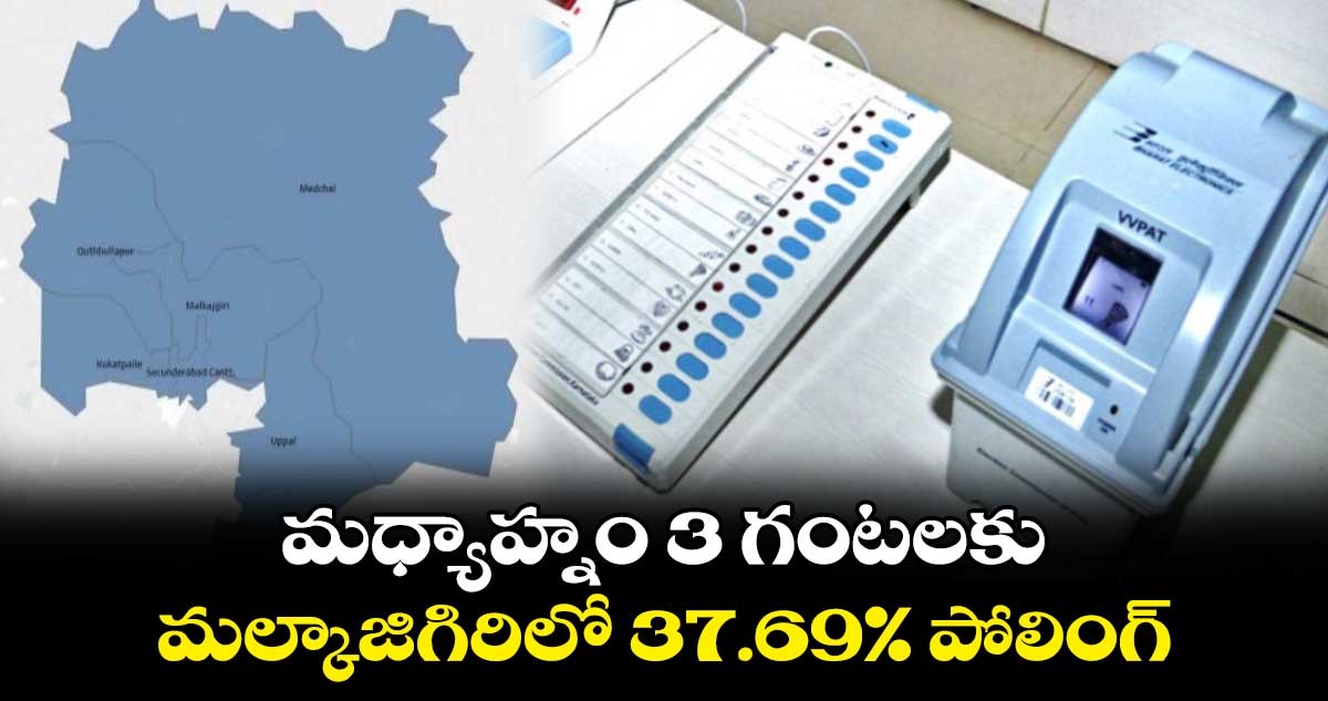 మధ్యాహ్నం 3 గంటలకు  మల్కాజిగిరిలో 37.69% పోలింగ్‌