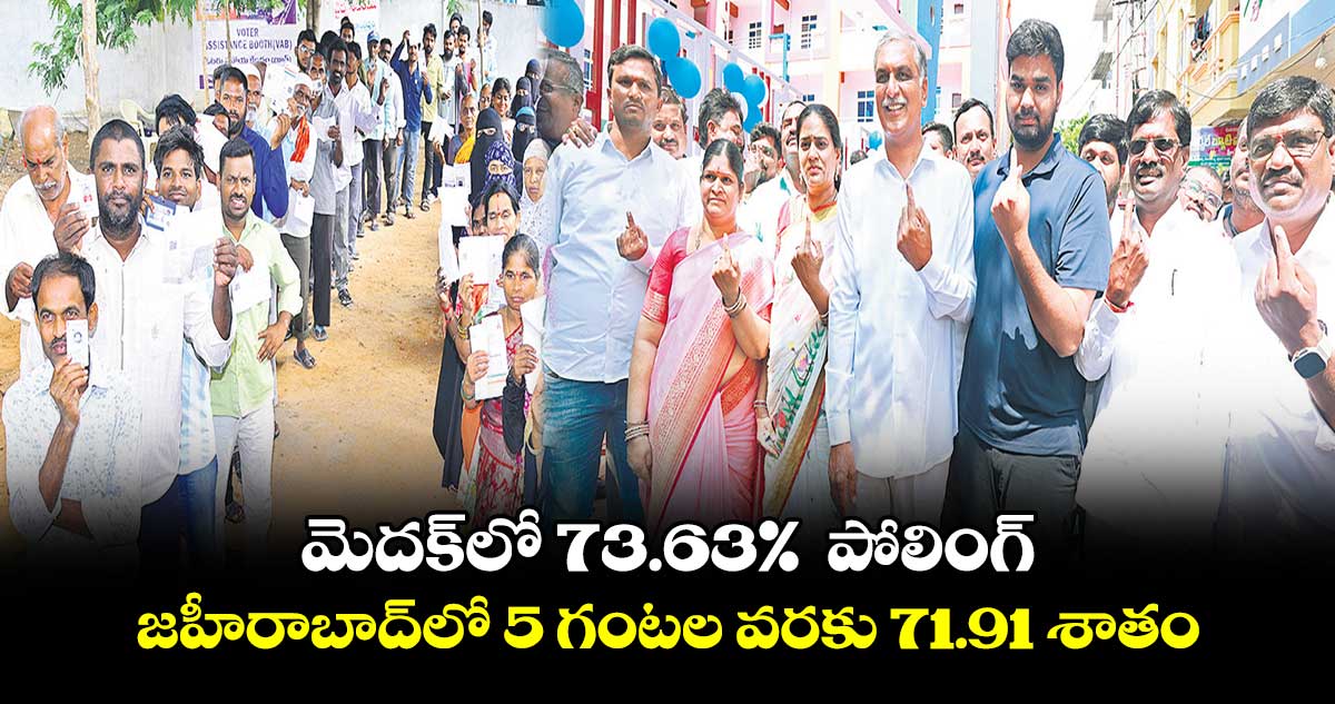 మెదక్​లో 73.63%  పోలింగ్..జహీరాబాద్​లో 5 గంటల వరకు 71.91 శాతం