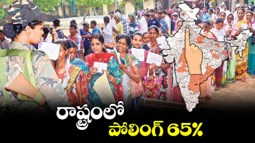 రాష్ట్రంలో పోలింగ్​ 65% 