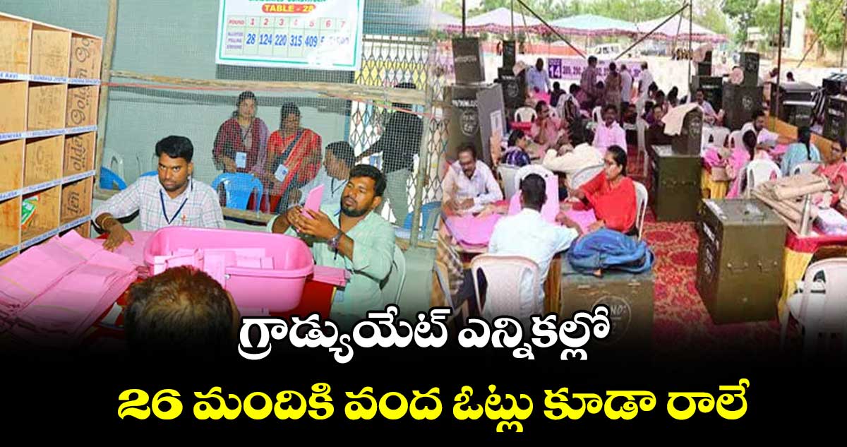 గ్రాడ్యుయేట్ ఎన్నికల్లో .. 26 మందికి వంద ఓట్లు కూడా రాలే