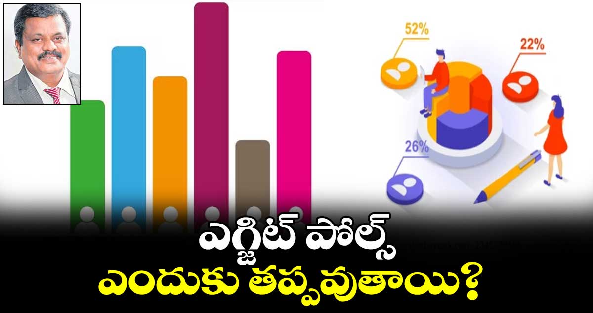 ఎగ్జిట్ పోల్స్ ఎందుకు తప్పవుతాయి?