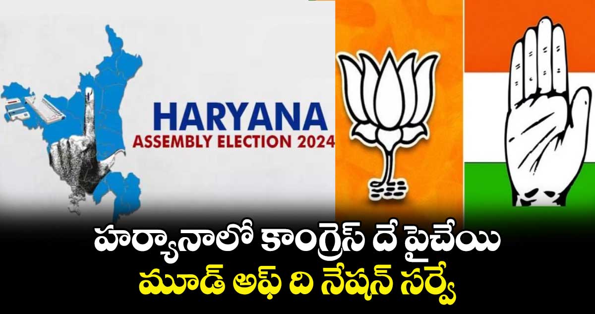 హర్యానాలో కాంగ్రెస్ దే పైచేయి.. మూడ్ అఫ్ ది నేషన్ సర్వే.. 