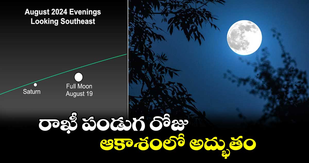 Full Super Blue Moon: రాఖీ పండుగ రోజు ఆకాశంలో అద్భుతం.. అది ఏంటంటే..