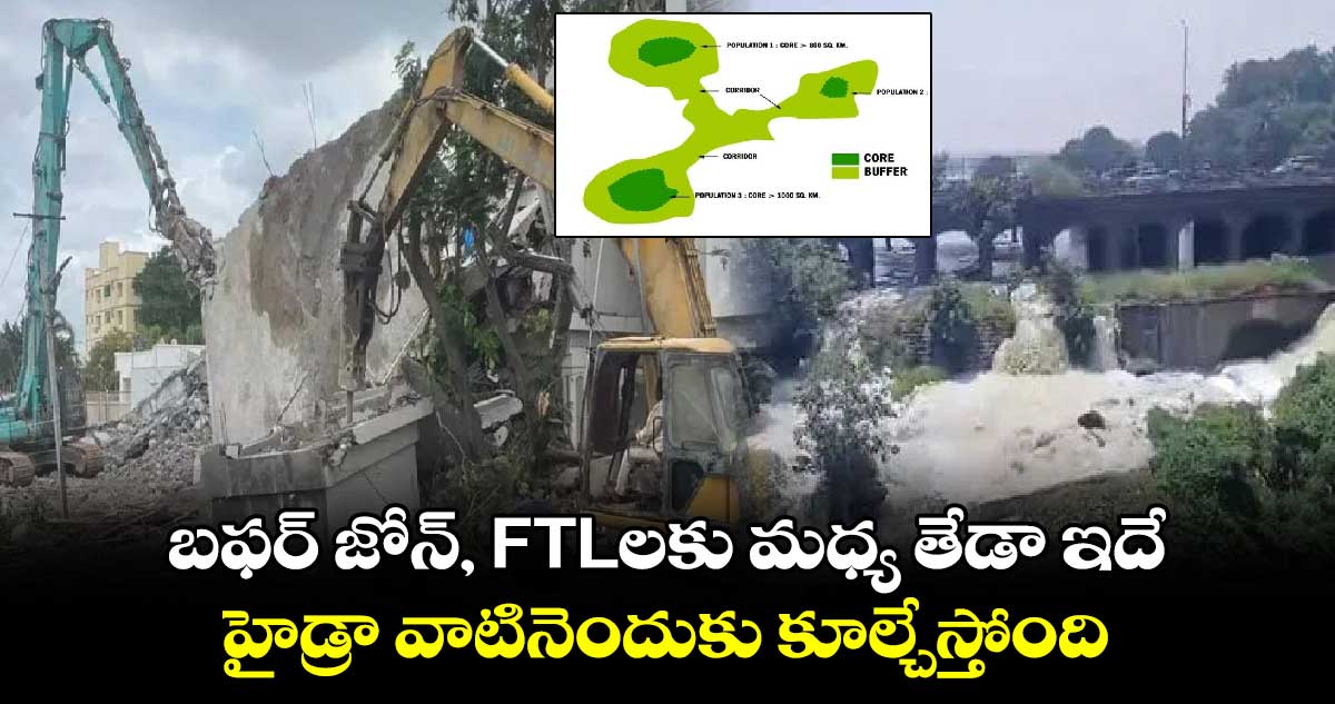 బఫర్ జోన్‍, FTLలకు మధ్య తేడా ఇదే.. హైడ్రా వాటినెందుకు కూల్చేస్తోంది