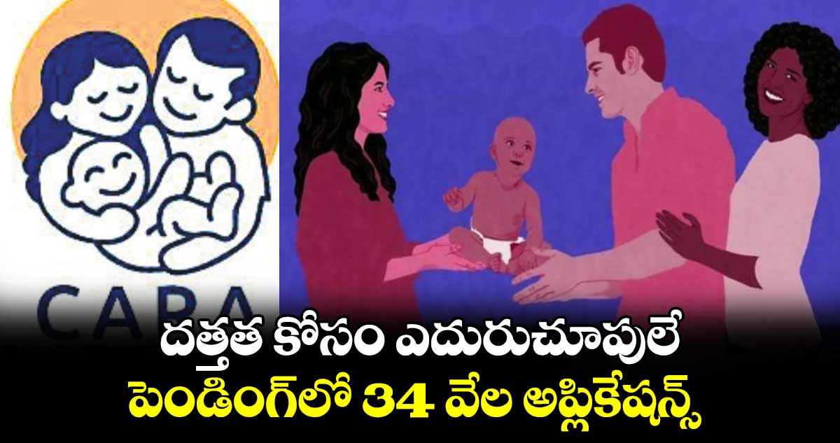 దత్తత కోసం ఎదురుచూపులే.. పెండింగ్‎లో 34 వేల అప్లికేషన్స్