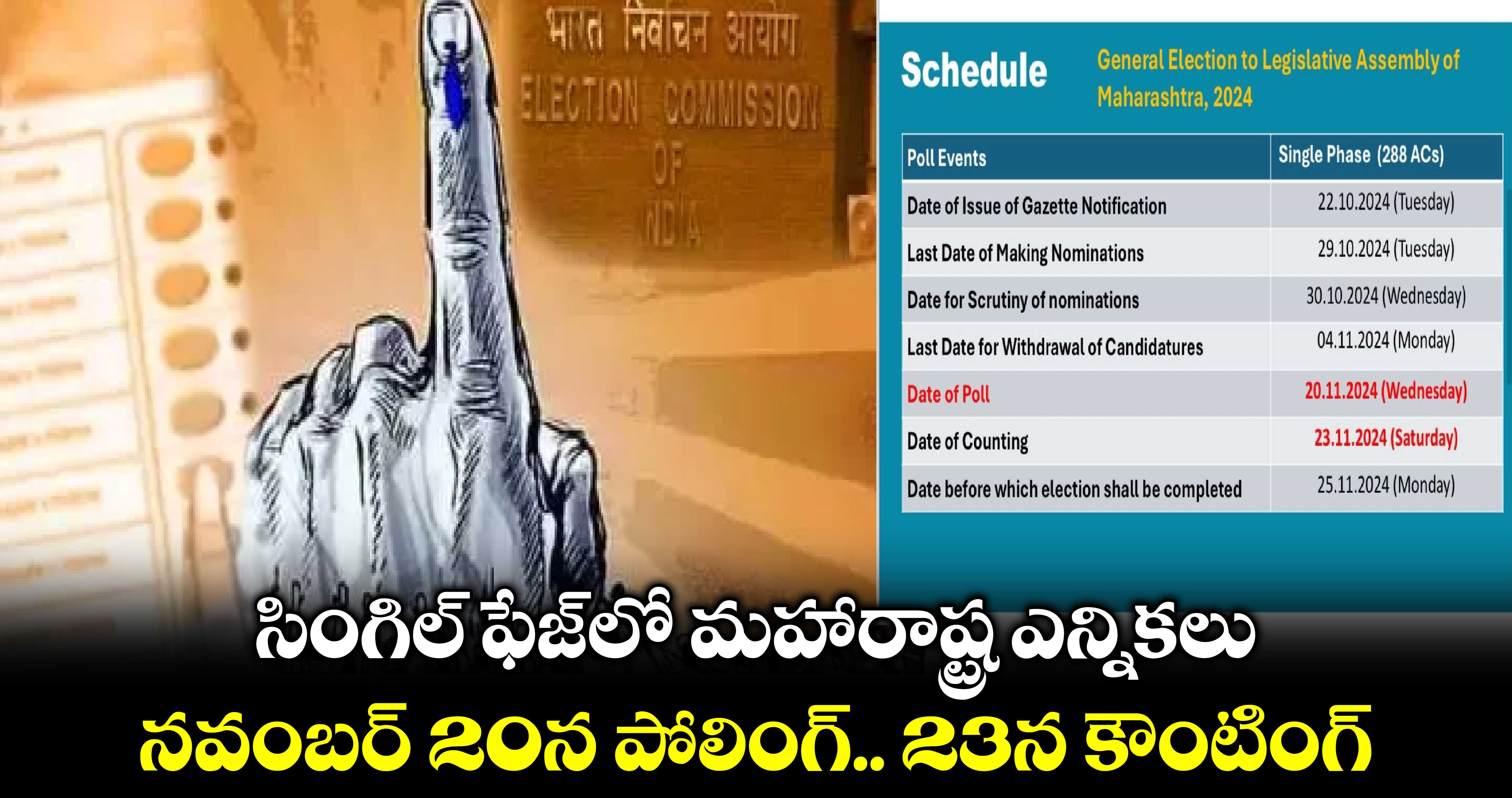 సింగిల్ ఫేజ్‌లో మహారాష్ట్ర ఎన్నికలు: నవంబర్ 20న పోలింగ్.. 23న కౌంటింగ్