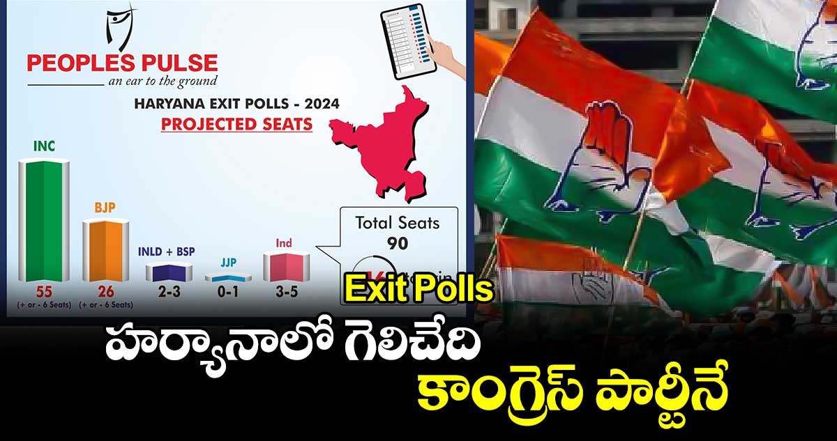 Exit Polls: హర్యానాలో గెలిచేది కాంగ్రెస్ పార్టీనే..