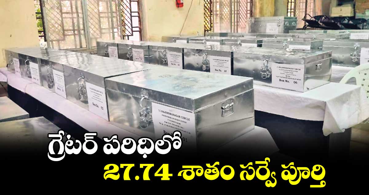 గ్రేటర్ పరిధిలో 27.74 శాతం సర్వే పూర్తి