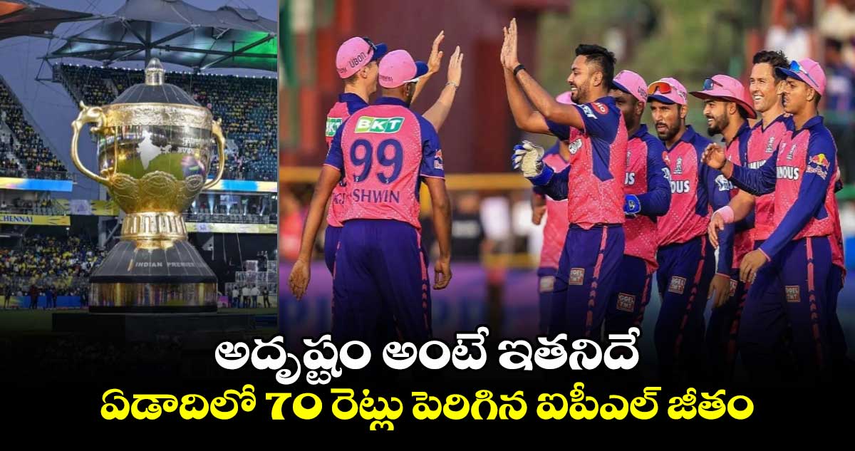 IPL Retention 2025: అదృష్టం అంటే ఇతనిదే.. ఏడాదిలో 70 రెట్లు పెరిగిన ఐపీఎల్ జీతం