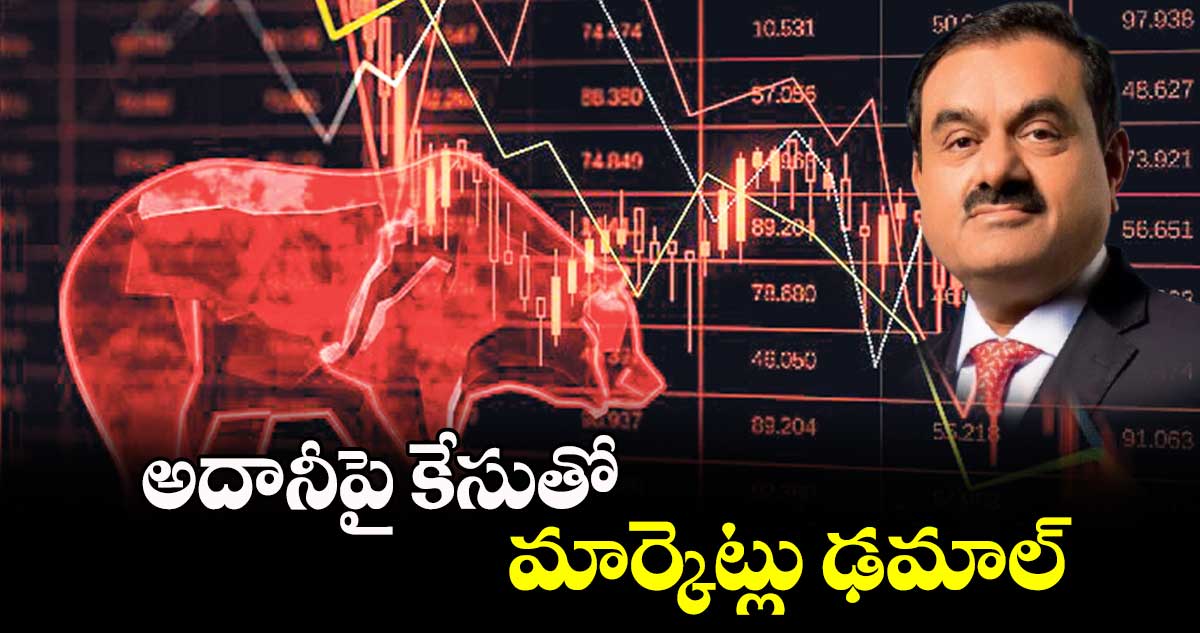 అదానీపై కేసుతో.. మార్కెట్లు ఢమాల్