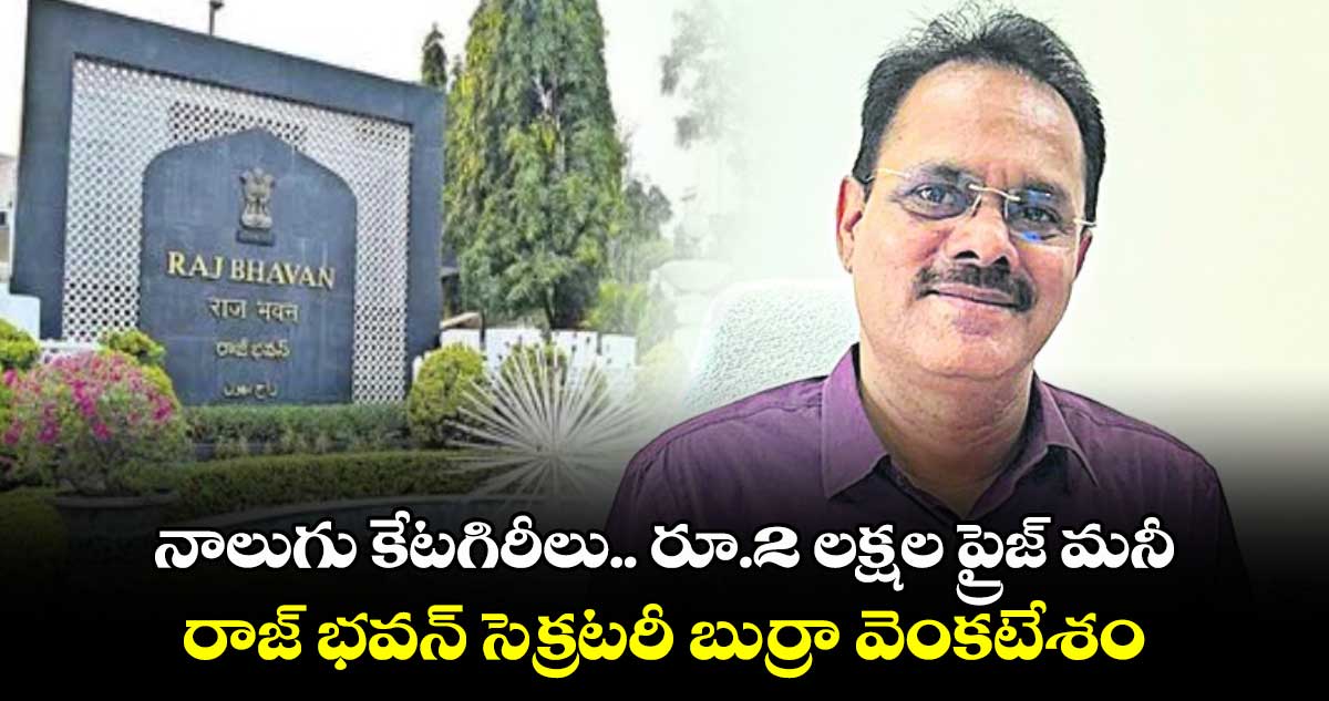 నాలుగు కేటగిరీలు.. రూ.2 లక్షల ప్రైజ్ మనీ: రాజ్ భవన్ సెక్రటరీ బుర్రా వెంకటేశం