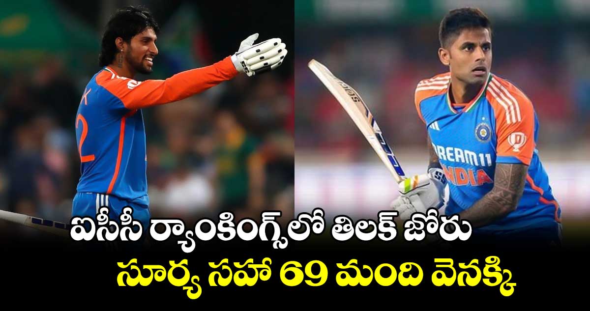 ICC T20 Rankings: ఐసీసీ ర్యాంకింగ్స్‌లో తిలక్ జోరు.. సూర్య సహా 69 మంది వెనక్కి