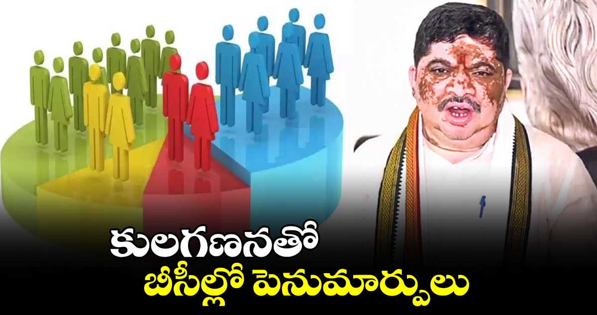 కులగణనతో బీసీల్లో పెనుమార్పులు : మంత్రి పొన్నం ప్రభాకర్​